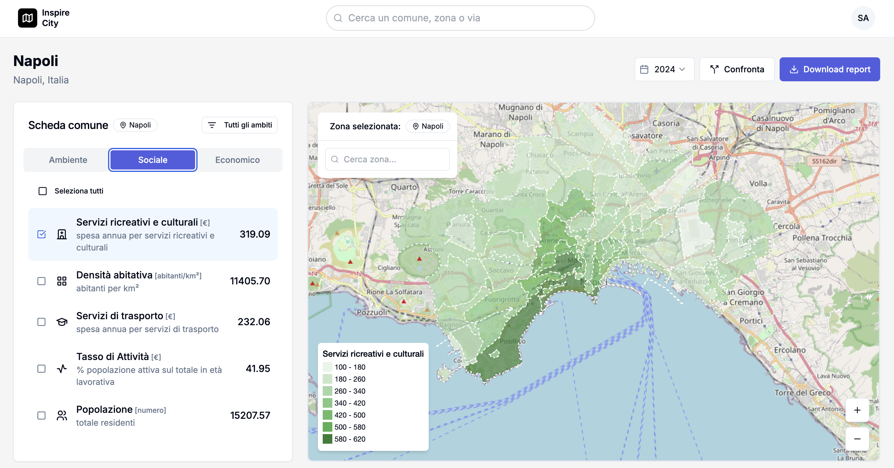 Mappa di sostenibilità